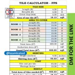 How To Calculate Cement Needed For Flooring Installation