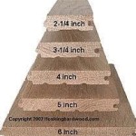 Standard Thickness Of Hardwood Flooring