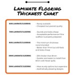 Thickness Of Laminate Flooring And Underlay